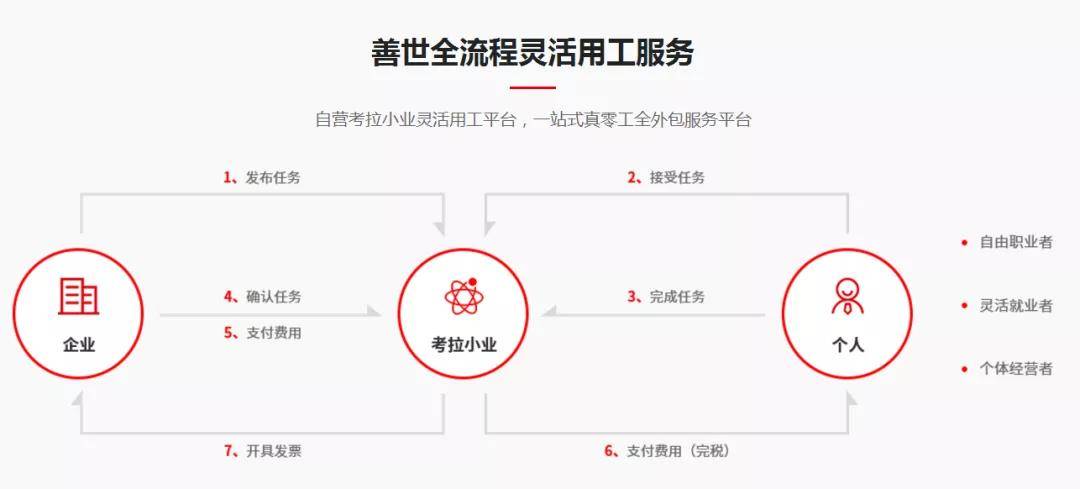 windows专业版企业版_win8.1专业版企业版_windows8 专业版 企业版