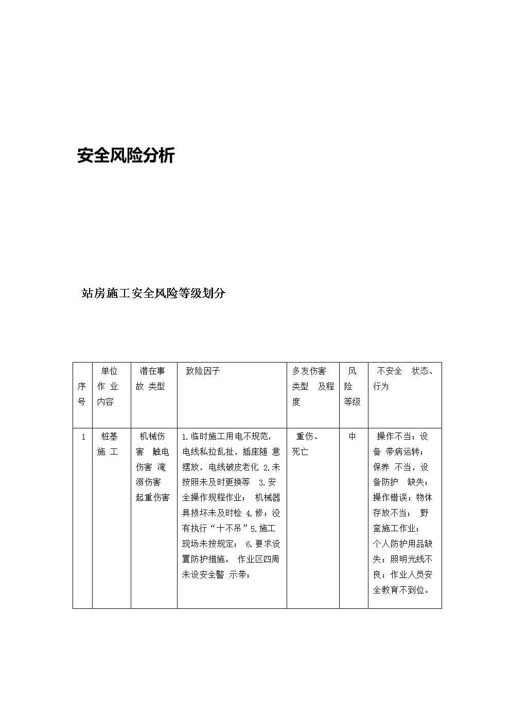 安全避险系统有效性评估报告_安全避险系统评估报告_评估避险报告安全系统包括