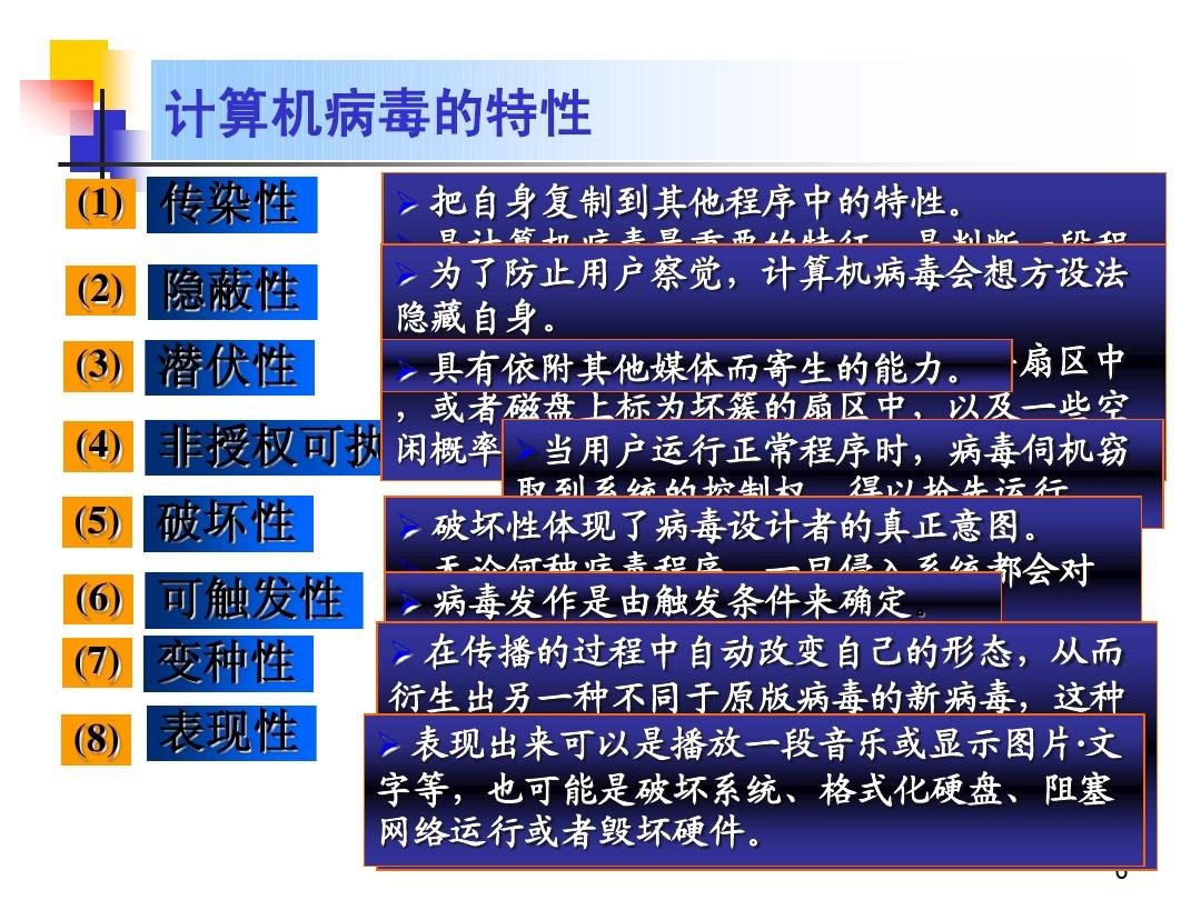 计算机病毒的特征_病毒特征计算机是什么_计算机病毒主要特性