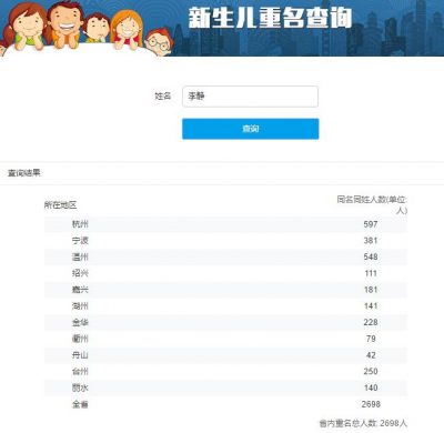 新生儿重名查询结果_新生儿重名查询系统全国_山东新生儿重名查询