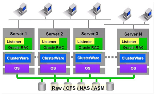 mssql sp4_mssql sp4_mssql sp4