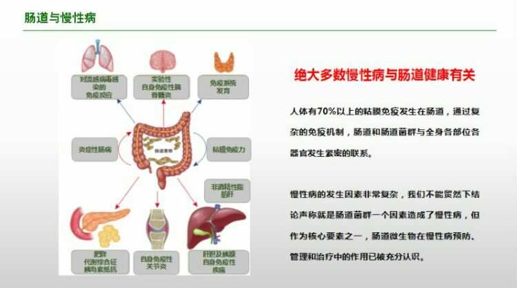 克罗恩病克罗恩肠炎治疗_罗克恩病能治好吗_罗克罗恩病