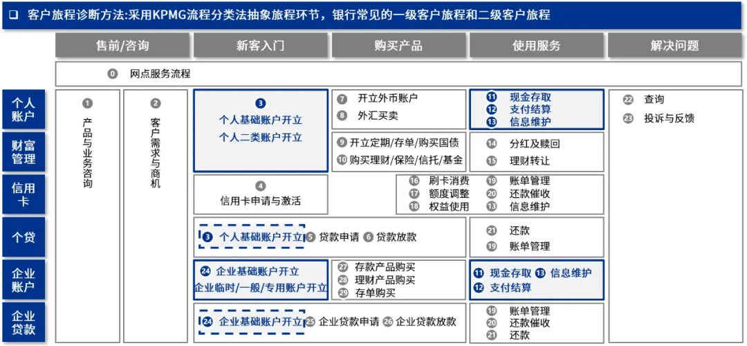 imtoken如何登录_如何登录imtoken钱包_imtoken登录另外一台手机