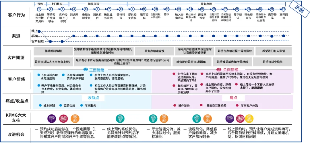 imtoken登录另外一台手机_如何登录imtoken钱包_imtoken如何登录