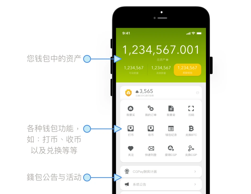 币包钱包_tp钱包怎么买币安币_币钱包安全吗