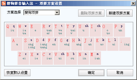 ubuntu 14.04 中文输入法_中文输入法切换_中文输入法的句号为啥变成点