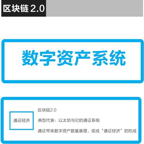 imtoken和_imtoken官网_imtoken钱包最新骗局