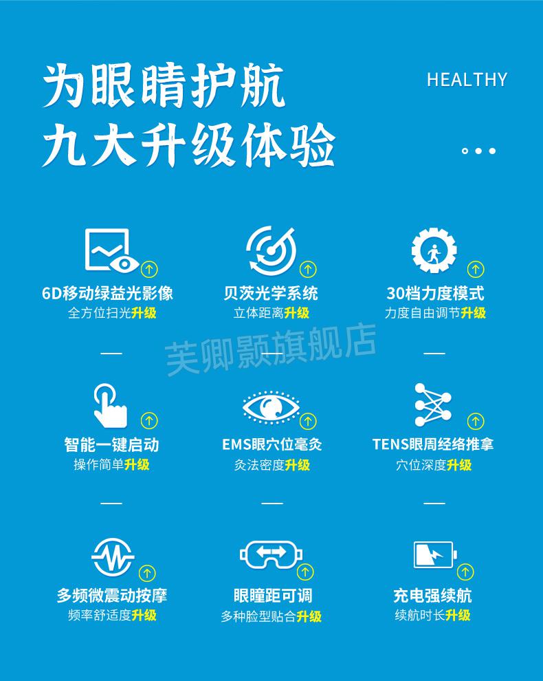 护眼仪器怎么使用_护眼仪介绍_breeze护眼仪
