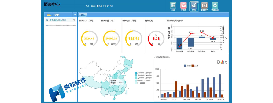 finaldata 2.0怎么用_finaldata 2.0怎么用_finaldata 2.0怎么用