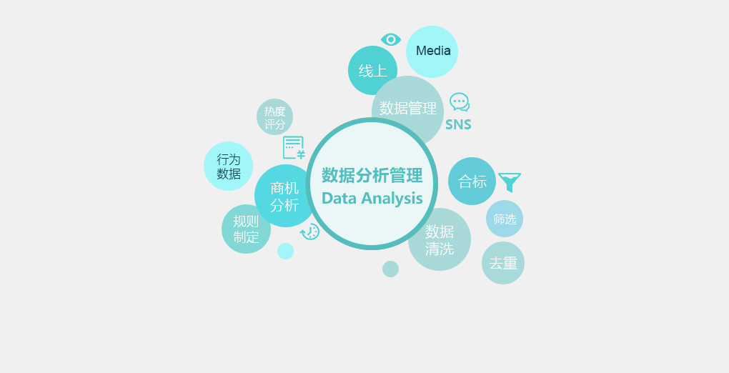 finaldata 2.0怎么用_finaldata 2.0怎么用_finaldata 2.0怎么用