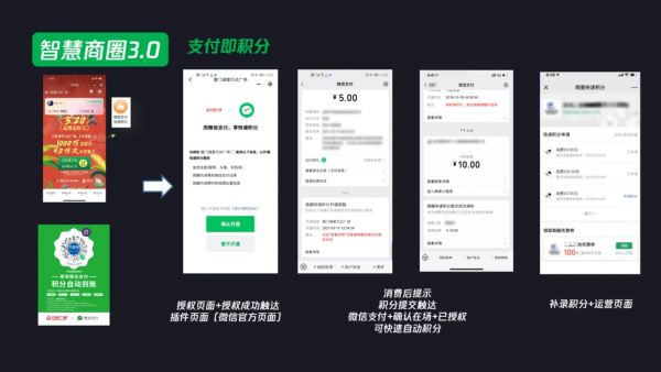 微信源码怎么使用_java微信商城源码_微信源码是什么意思