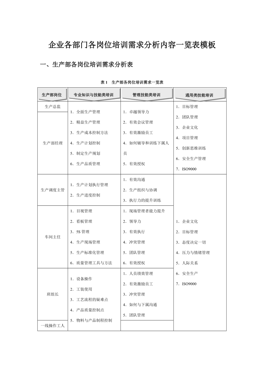 新房模板图片_新房模板_2023新居网ecshop模板