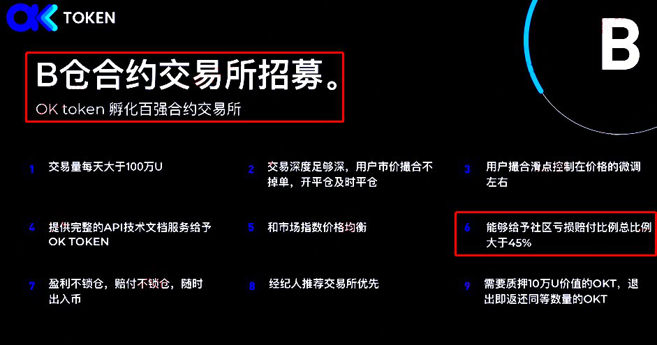 tp钱包开发者api_钱包开放平台_钱包app开发找哪家好