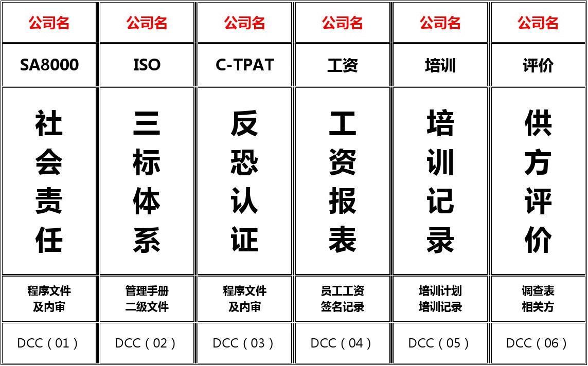 win10 资源管理器 标签页_标签管理页面_标签页管理插件