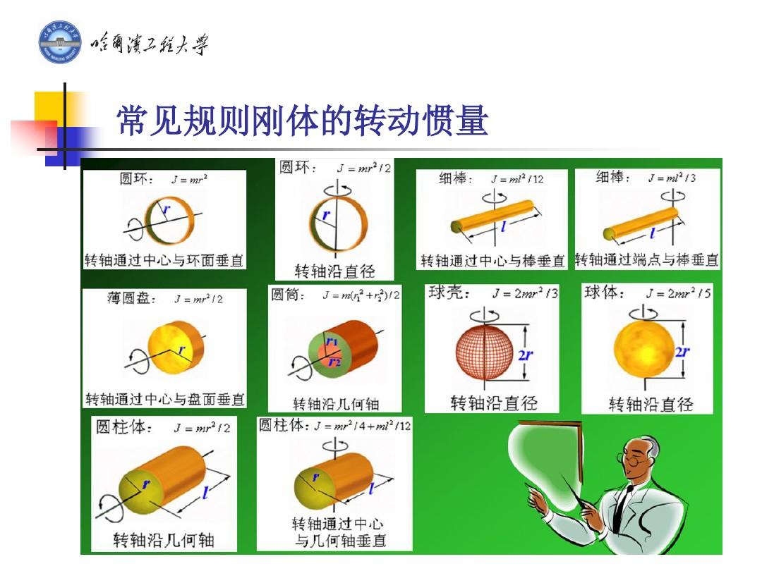 惯性测量系统_惯性测量系统INS_惯性测量系统的理论与应用