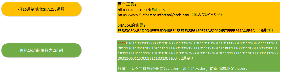 tp钱包私钥忘了怎么找回_tp钱包私钥忘了怎么找回_tp钱包私钥忘了怎么找回