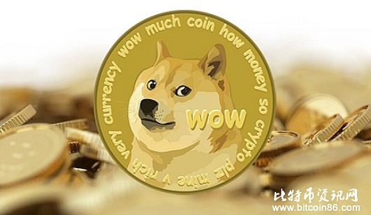 狗狗币怎么提到tp钱包_狗狗币钱包怎么提币_狗狗币钱包dogecoin