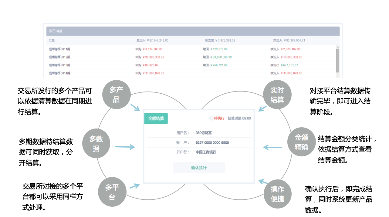热钱包app_热钱包安全吗_imtoken是热钱包吗