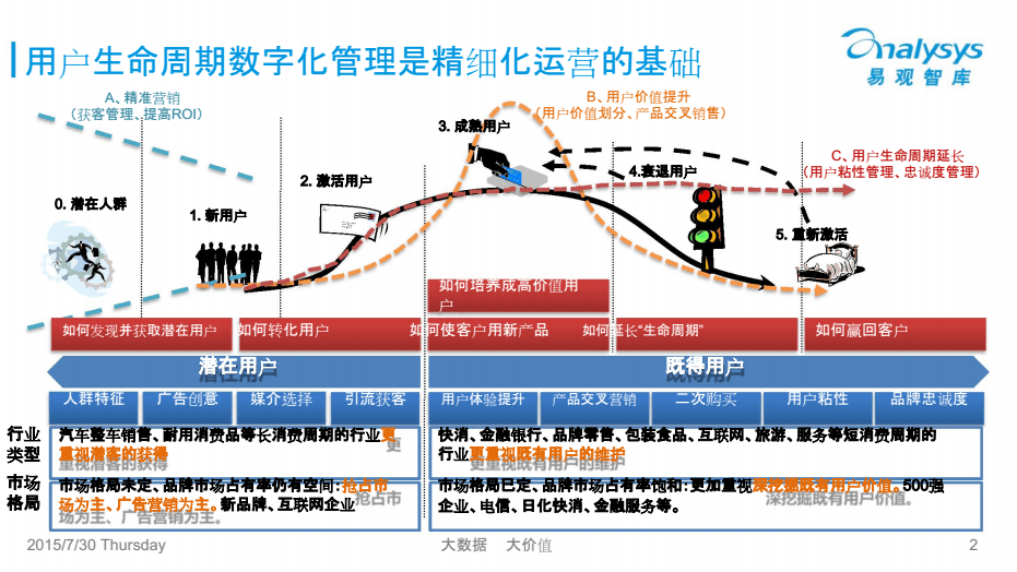创建身份证的软件_imtoken创建身份_创建身份证