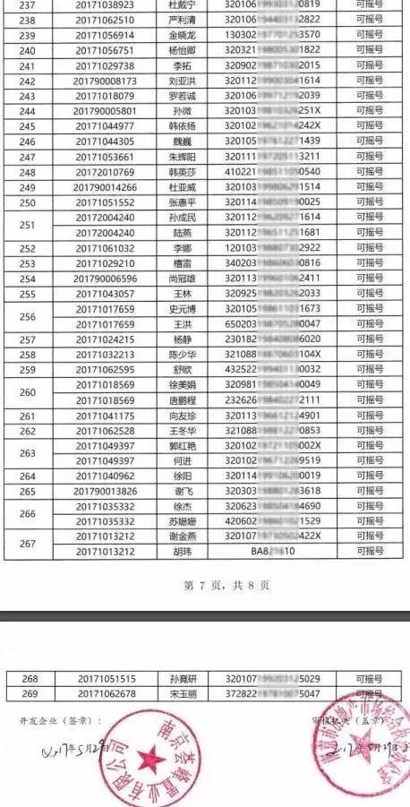 上海身份证号码真实_上海身份证号码的含义_上海身份证件号码