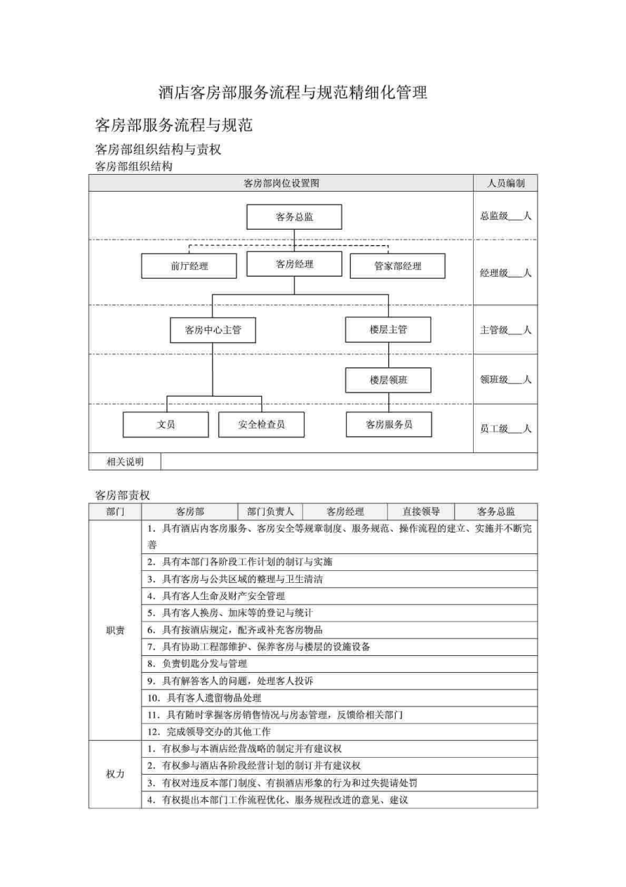 西软酒店管理系统教程_酒店管理软件西软_酒店管理软件系统