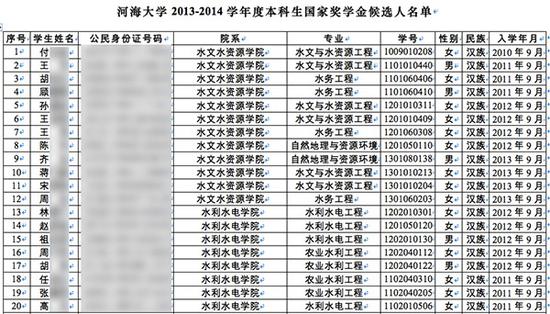 真实名字和证件号码_身份证号码名字真实_真实姓名身份证件号