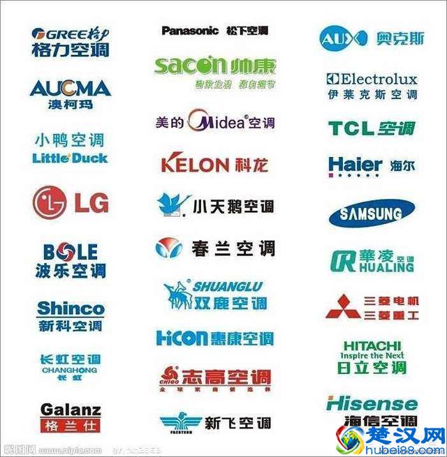 什么品牌的空调最省电_空调品牌省电星_空调品牌省电排行榜前十名