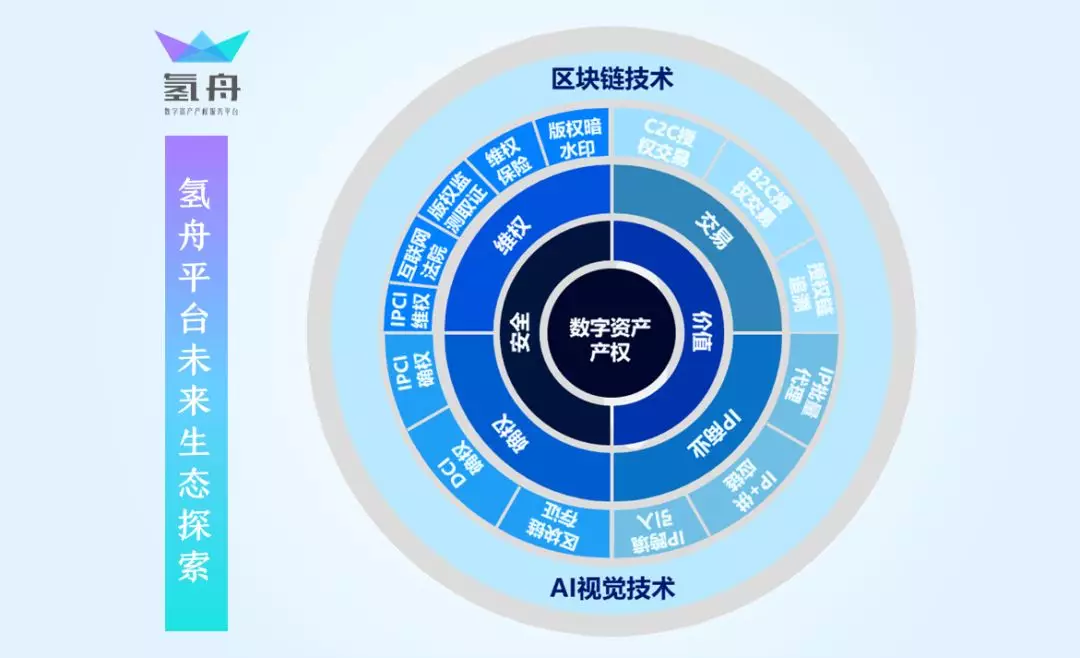 中文名转换日本名_imtoken中文名_中文名转化成英文名