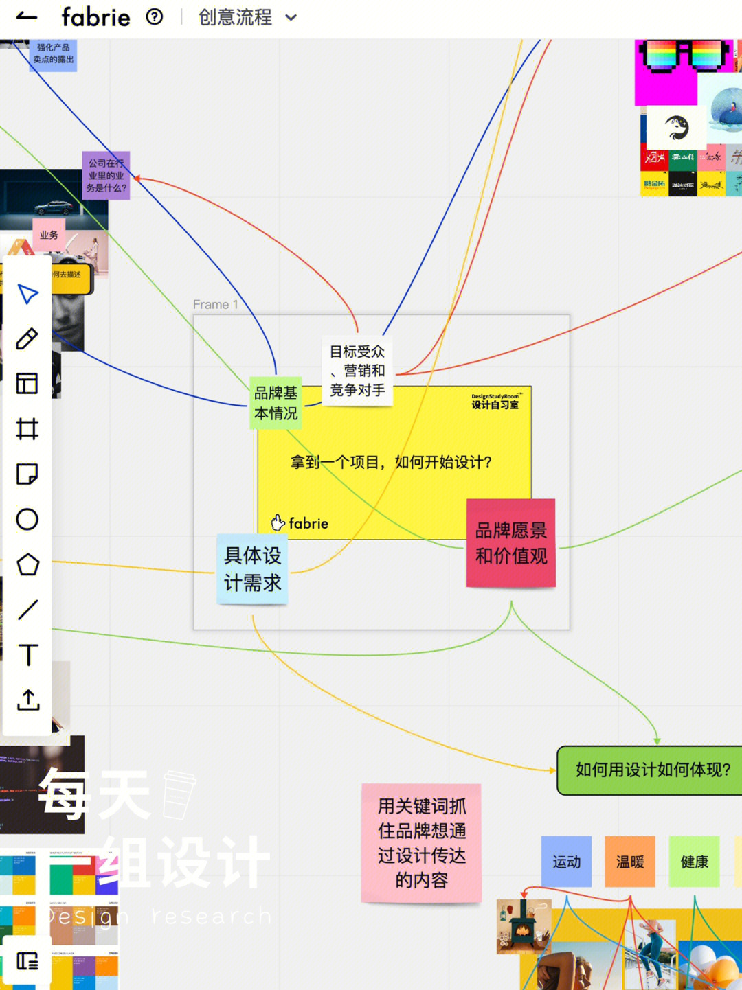 ecognition破解_ecognition分割_ecognition