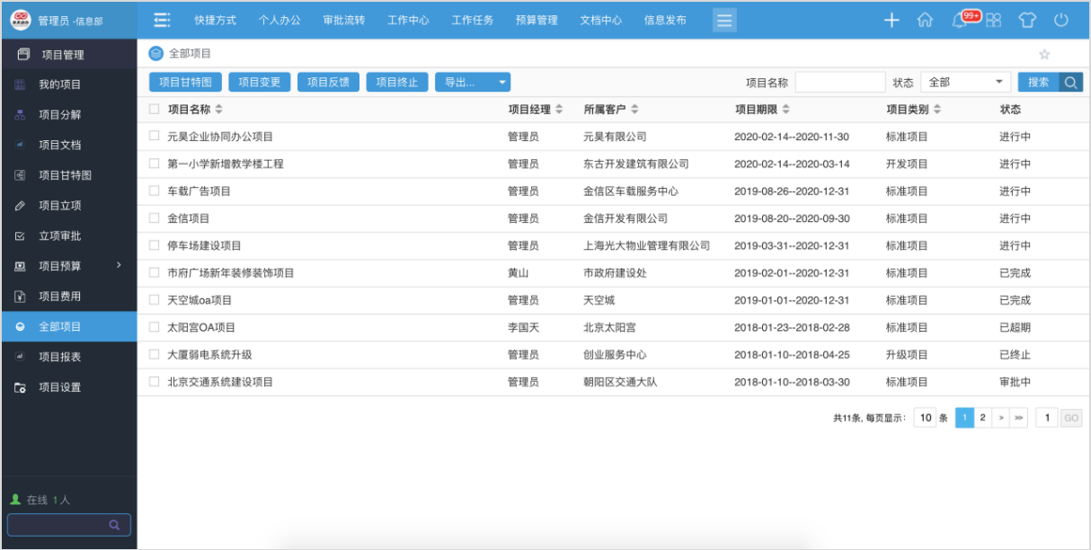 华天动力协同办公系统_华天动力股票_华天动力oa系统