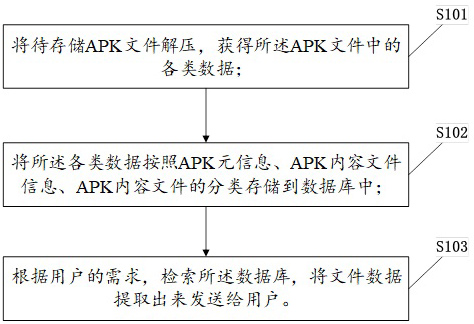 压缩卷怎么分配给c盘_压缩卷什么意思_server2023压缩卷