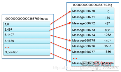 hadoop ecosystem map_hadoop ecosystem map_hadoop ecosystem map