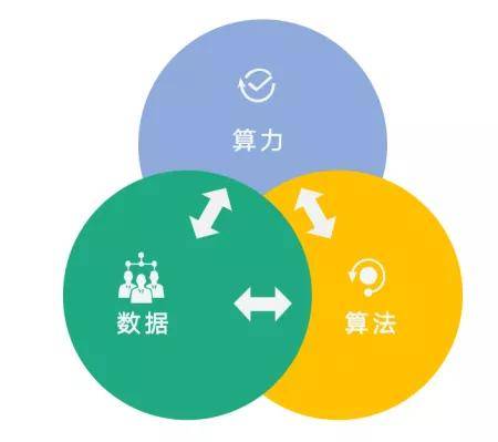 技术特点包括_3s技术特点_技术特点什么意思