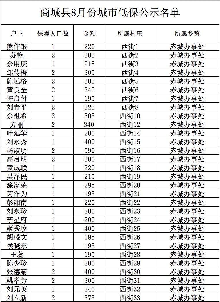 省份身份证号码查询大全_省份身份证_身份证号 省份