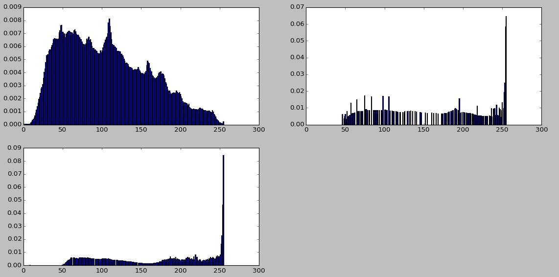 匹配直方图p怎么算_直方图匹配 matlab_直方图匹配代码