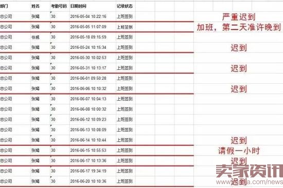 考勤表节假日休怎么做_考勤系统节假日怎么设置_考勤系统 节假日管理