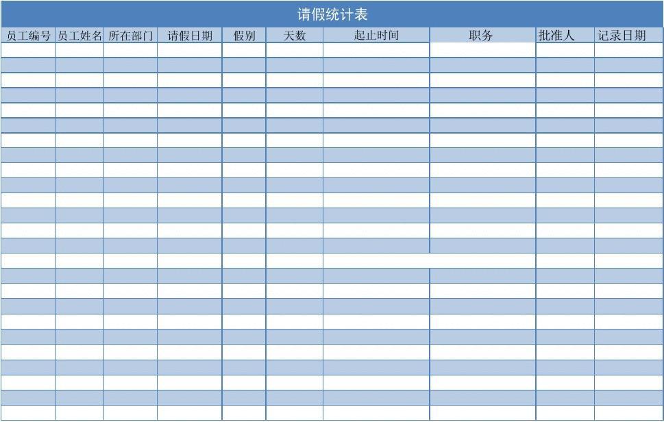 考勤表节假日休怎么做_考勤系统 节假日管理_考勤系统节假日怎么设置