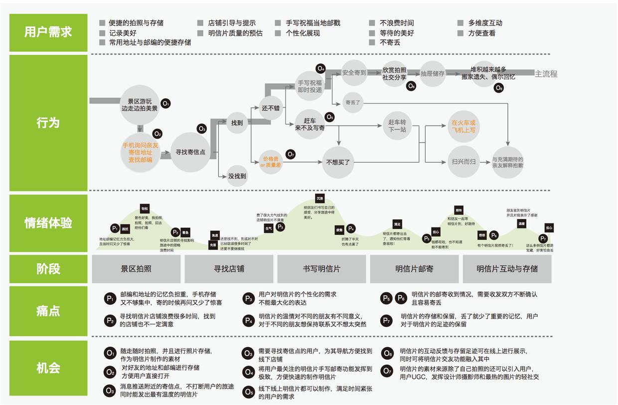 操作权限删除执行需要来执行吗_删除显示需要权限才能执行_您需要权限来执行此操作 删除