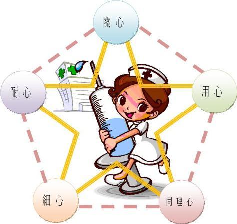 护理冠心病人注意事项_护理冠心病人的感想_冠心病人的护理