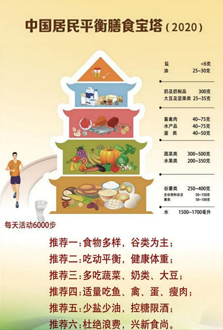 克罗恩病食谱大全_克罗恩氏病的饮食_克罗恩饮食指导软件