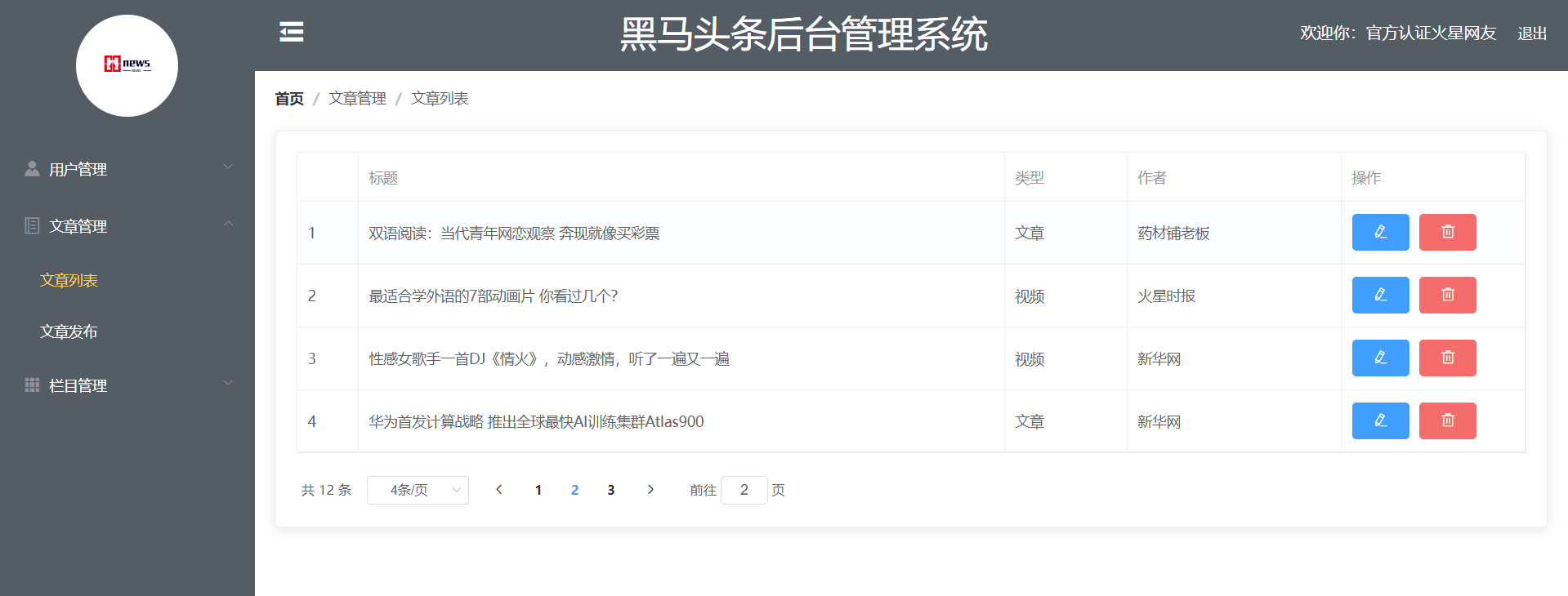 帝国cms 列表模板 和内容模板的区别_帝国cms模板文件放在哪里_帝国模板∶一品资源