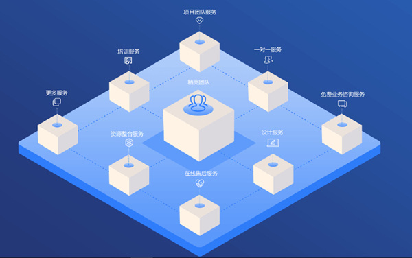 大陆用户怎么充值po币_大陆用户怎么注册推特_imtoken大陆用户