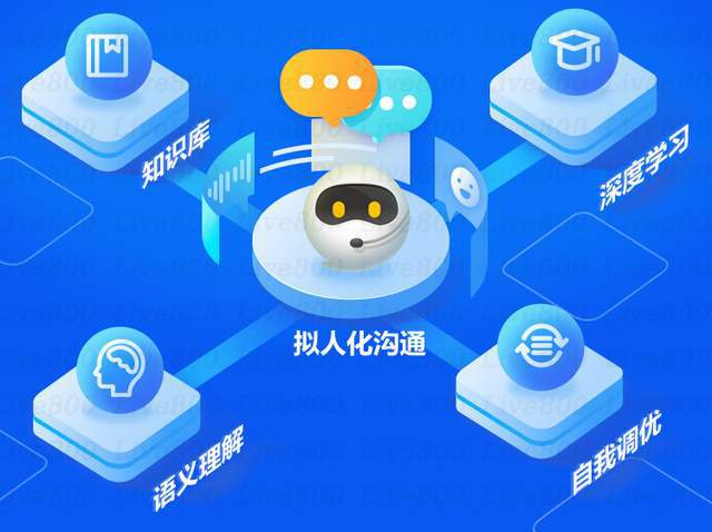 慧聪网在线客服_慧聪网找客户怎么样_慧聪网客服投诉电话