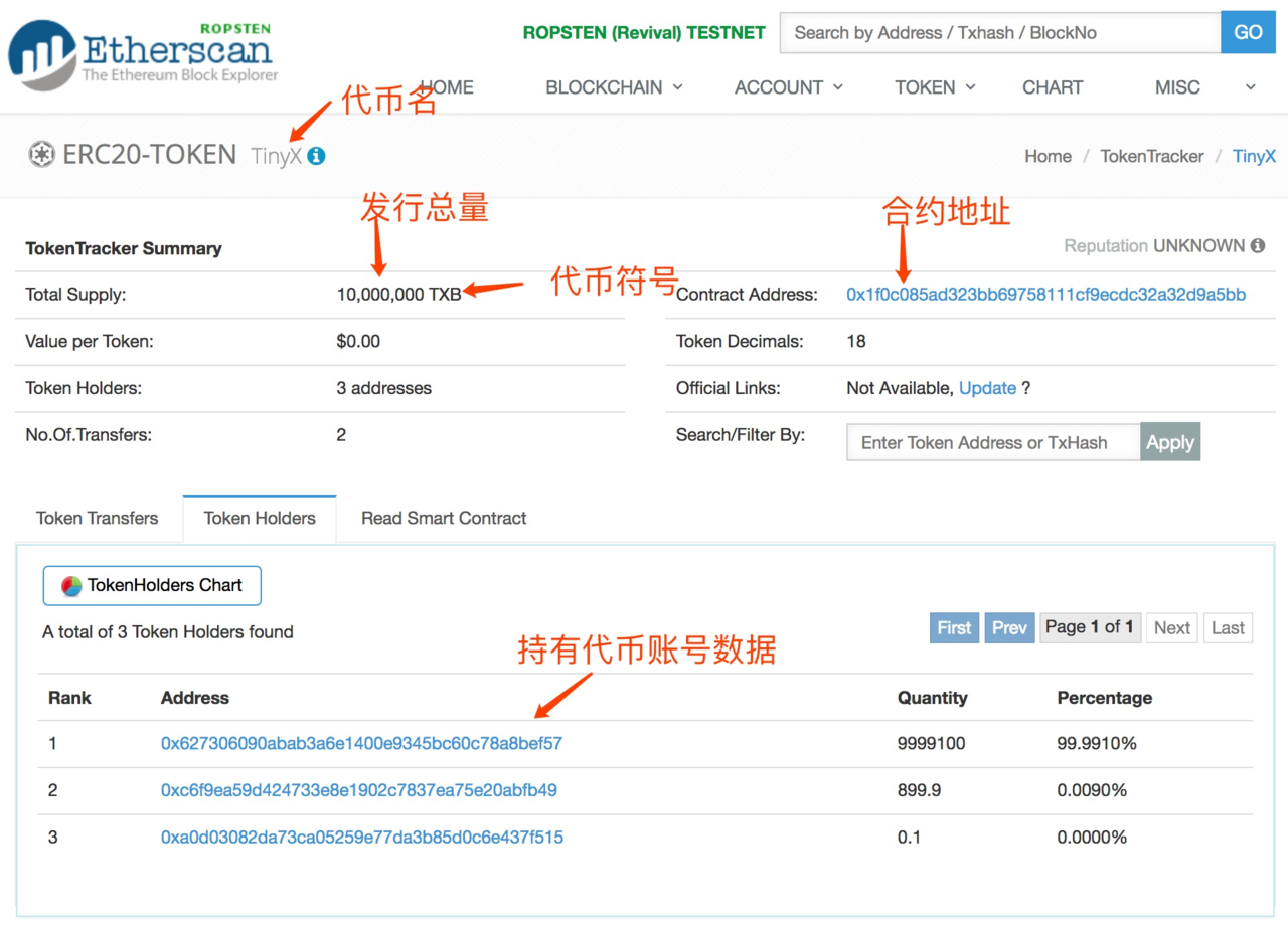 imtoken怎么开启代币授权_代币授权是什么意思_代币授权后如何管理