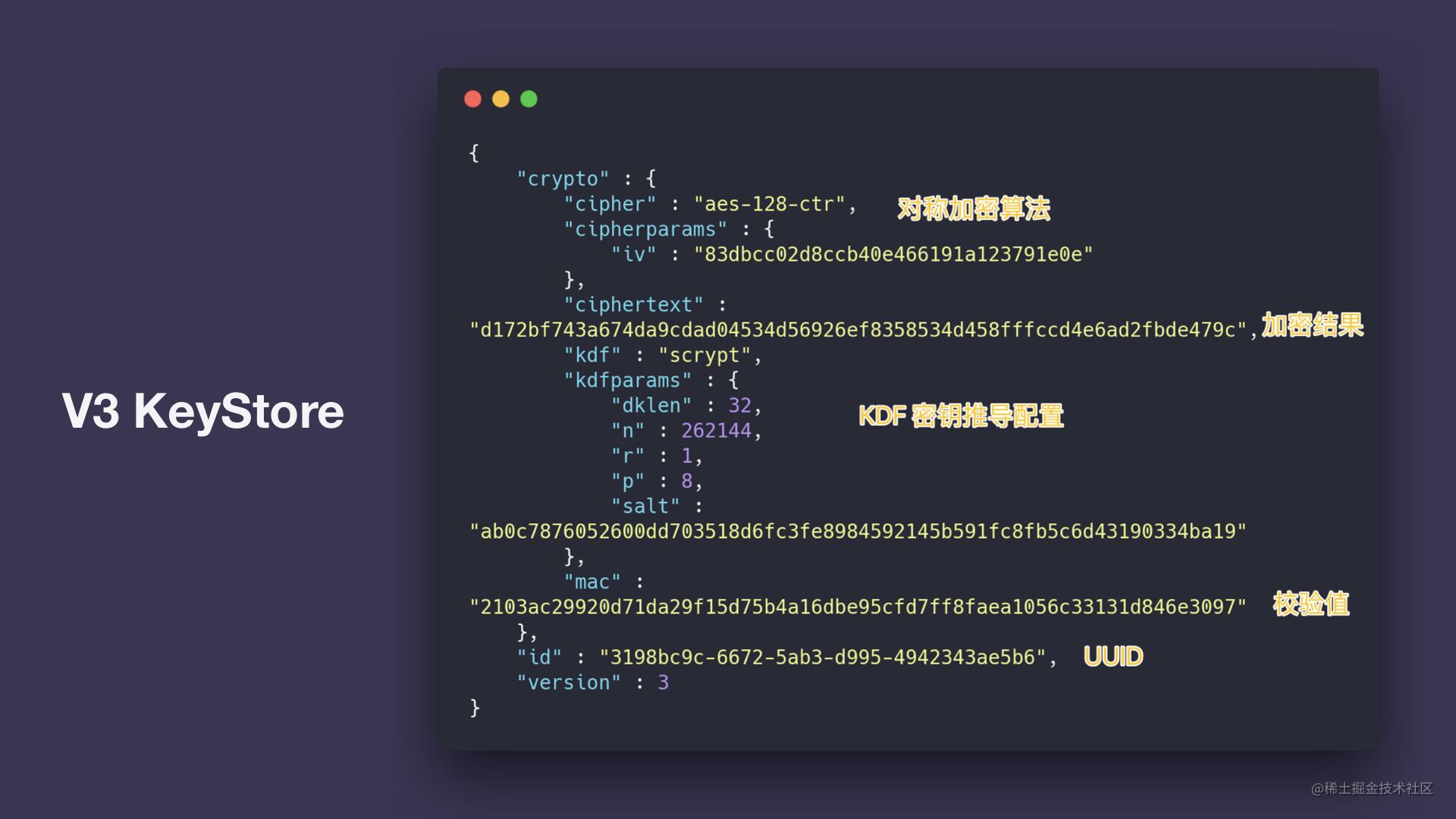 imtoken钱包签名_钱包签名授权_钱包签名是什么意思