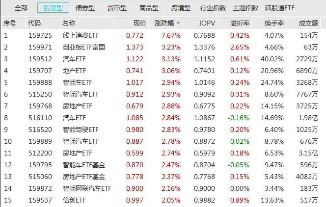 币提醒_imtoken 提币_币提到钱包还会涨吗