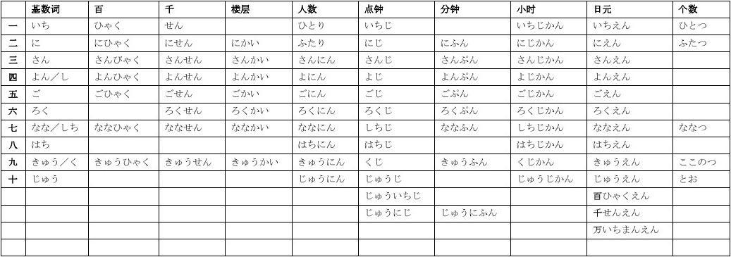 imtoken硬件钱包助记词_钱包助记词所有钱包通用吗_钱包助记词干什么用的