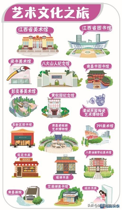 全国mapinfo地图_3d导航地图全国_地图全国地图全图