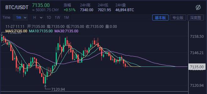 把币转到钱包_钱包转币到交易所要多久_tp钱包转到火币