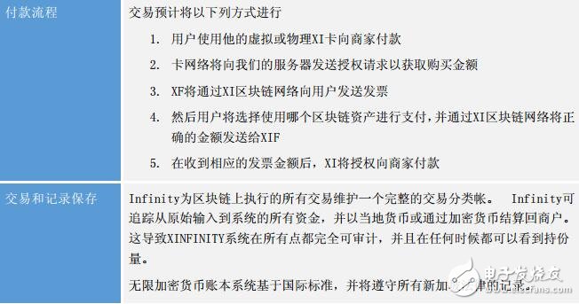 钱包怎么折_doge tp钱包_钱包app